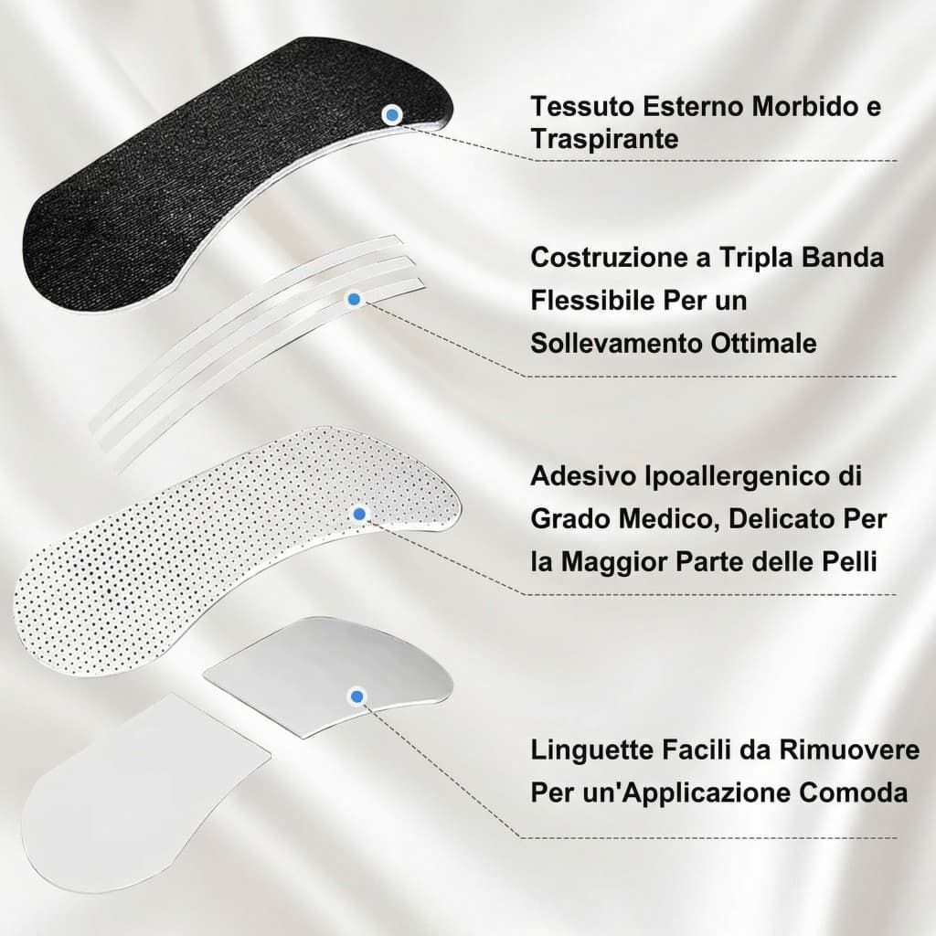 Cerotti Nasali — 5